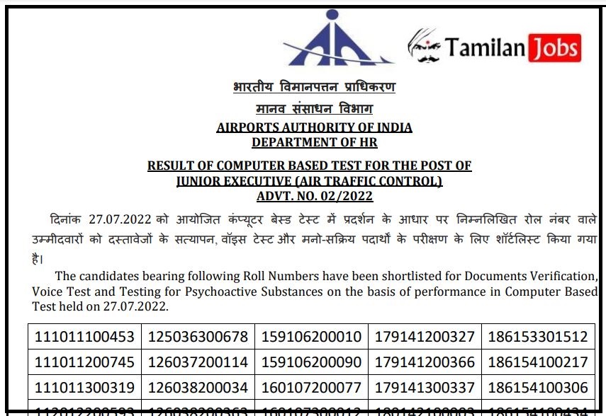 AAI AERO Result 2022