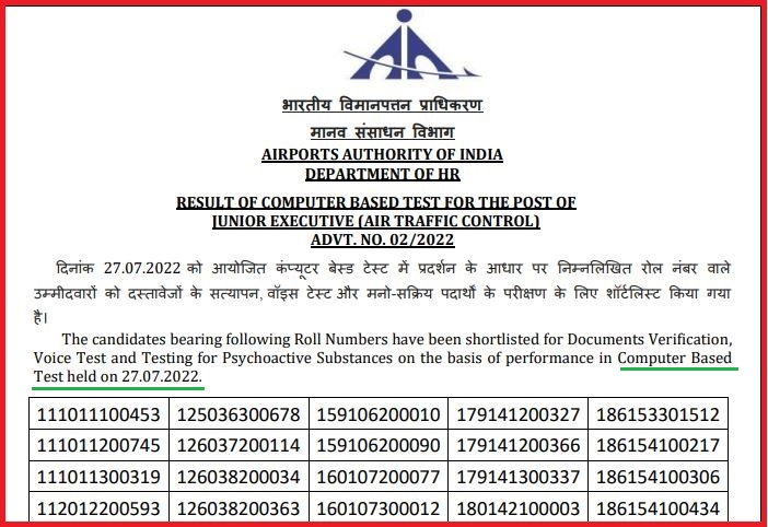 AAI Junior Executive Result 2022