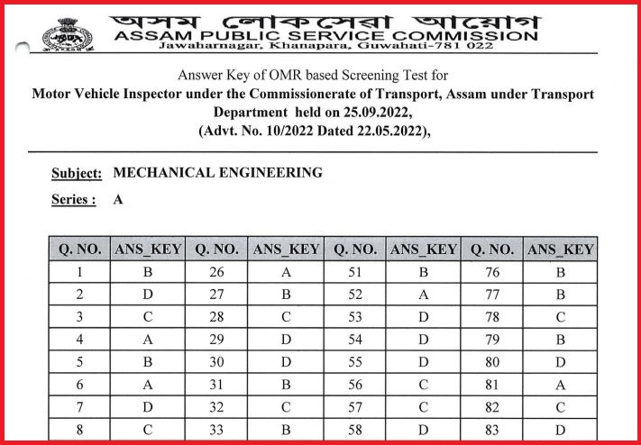 APSC MVI Answer Key 2022