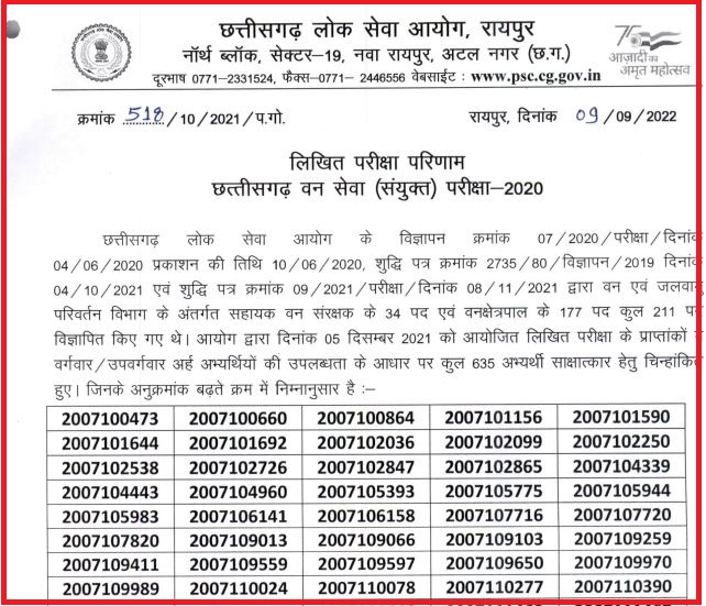 CGPSC Forest Ranger, Assistant Forest Guard Result 2022