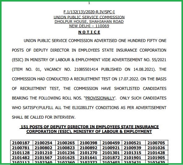 Esic Deputy Director Result 2022