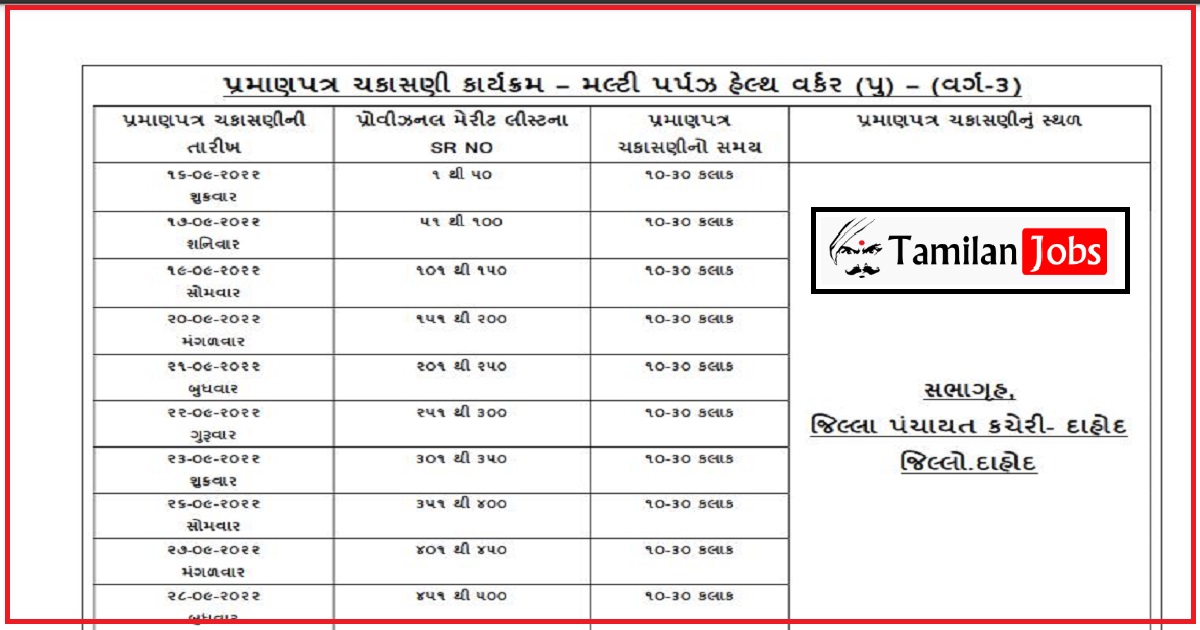 GPSSB Multi Purpose Health Worker DV Date 2022