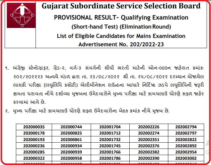 GSSSB Stenographer Result 2022