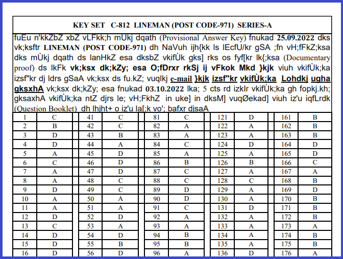 HPSSC Lineman , SSC Answer Key 2022