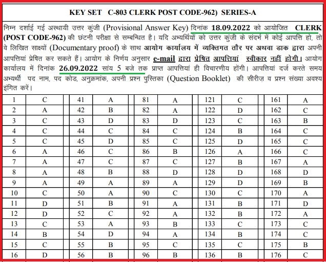 Himachal Pradesh SSC Clerk Answer Key 2022