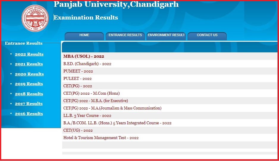 Mbausol Result 2022Mbausol Result 2022