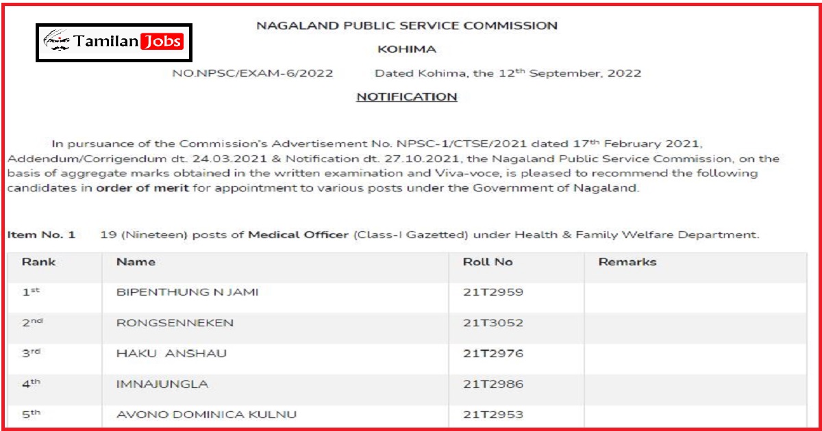 NPSC Combined Technical Services Exam Result 2022