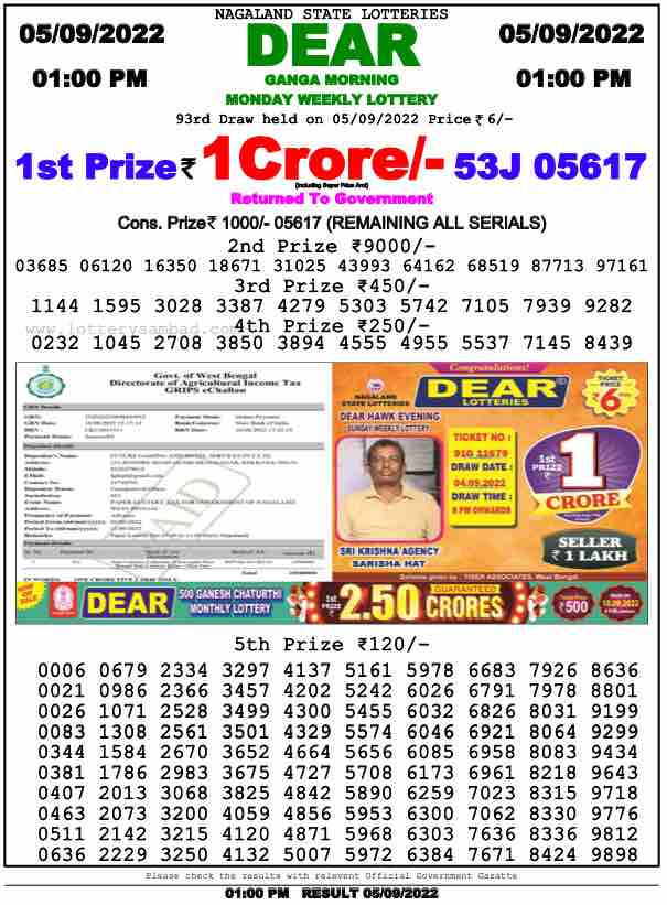 Nagaland State Lottery Result Today 5.9.2022