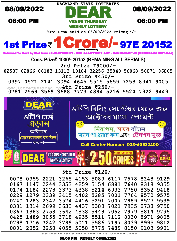 Nagaland State Lottery Today 08.09.2022
