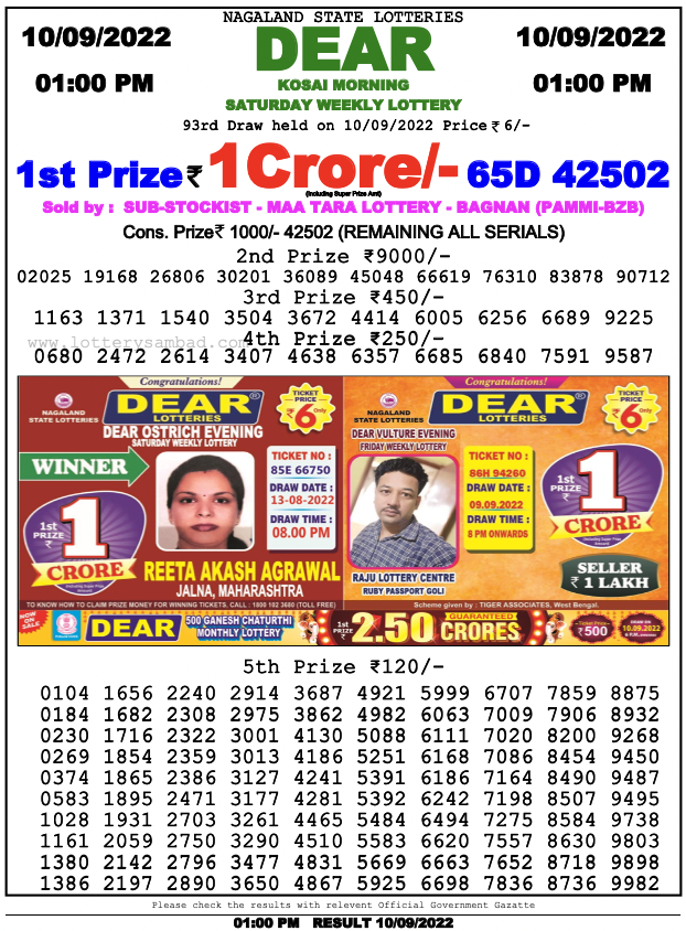 Nagaland State Lottery Today 10.9.2022 Result 1PM