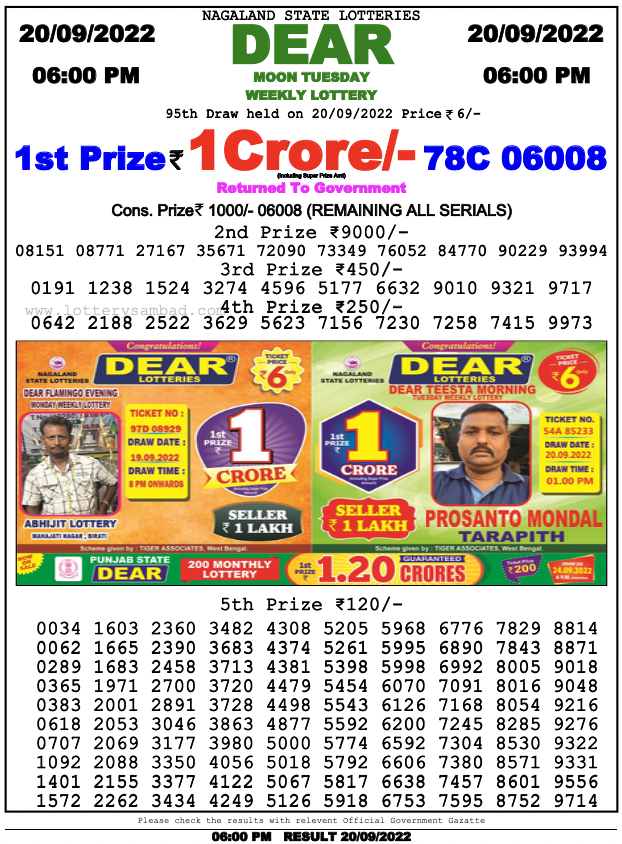 Nagaland State Lottery Today 20.9.2022 6Pm