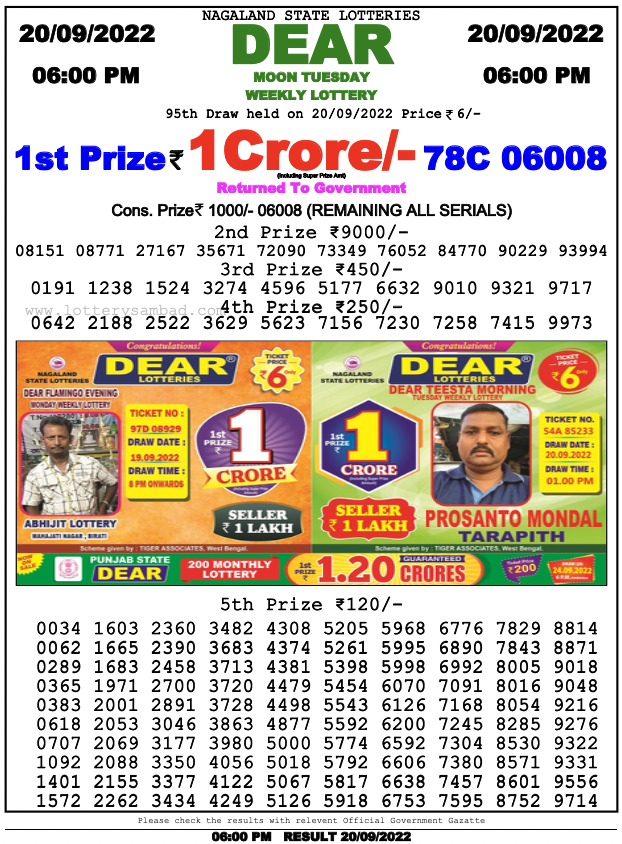 Nagaland State Lottery Today 20.9.2022 6pm