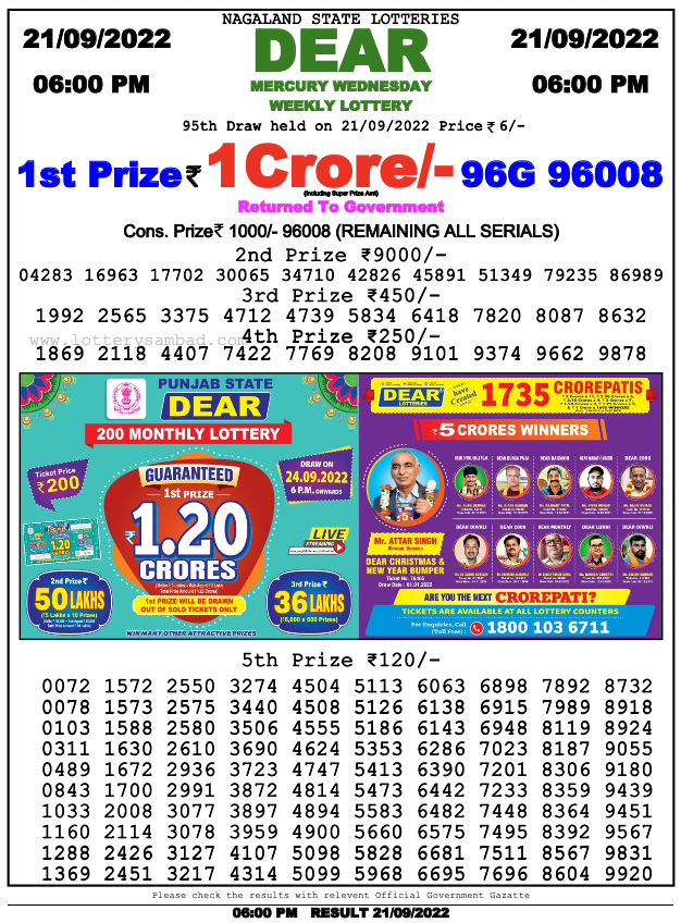 Nagaland State Lottery Today 21.9.2022 6pm