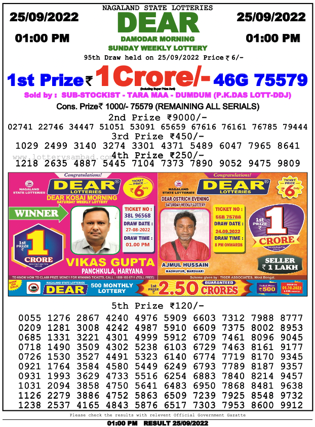 Nagaland State Lottery Today 25.9.2022