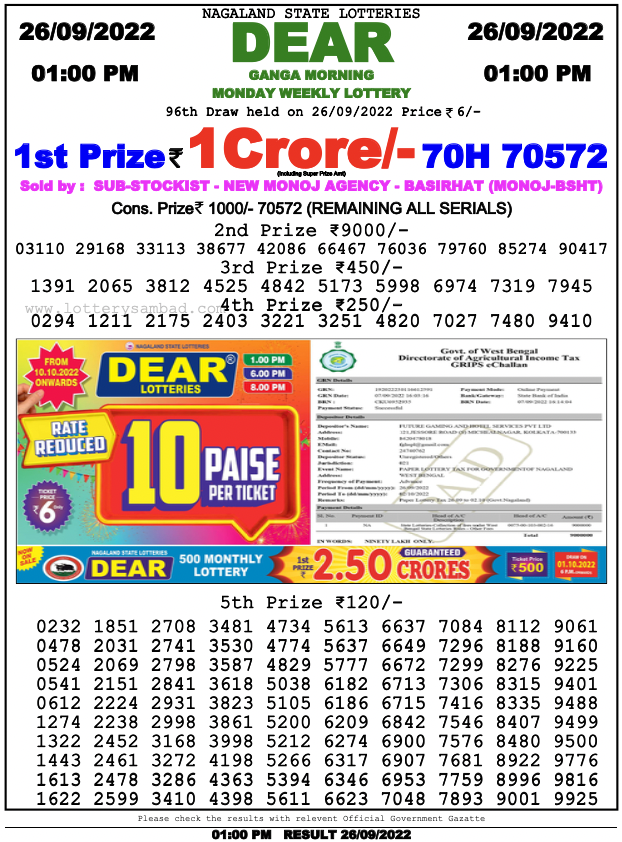 Nagaland State Lottery Today 26.9.2022