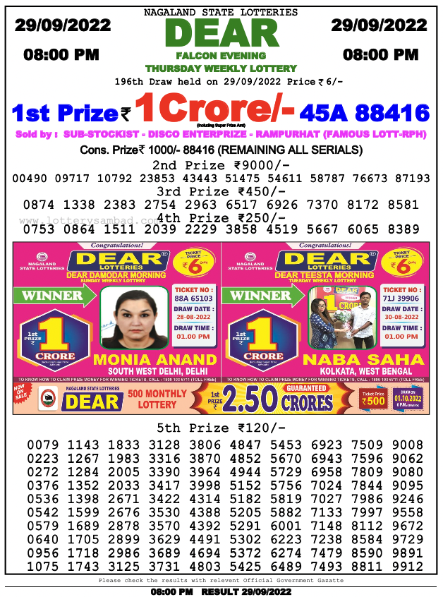 Nagaland State Lottery Today 29.9.2022