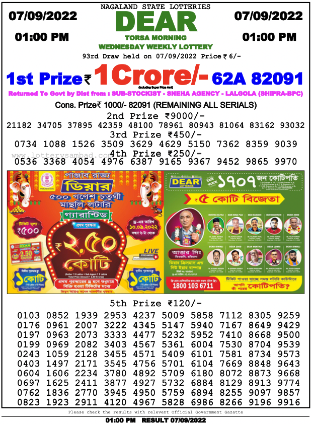 Nagaland State Lottery Today 7.9.2022 Result 1PM