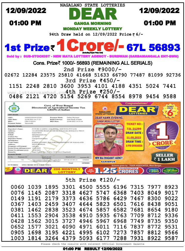 Nagaland lottery sambad 1 PM Result on 12.9.2022