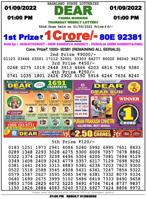 Nagaland lottery sambad 1 pm Result on 1.9.2022