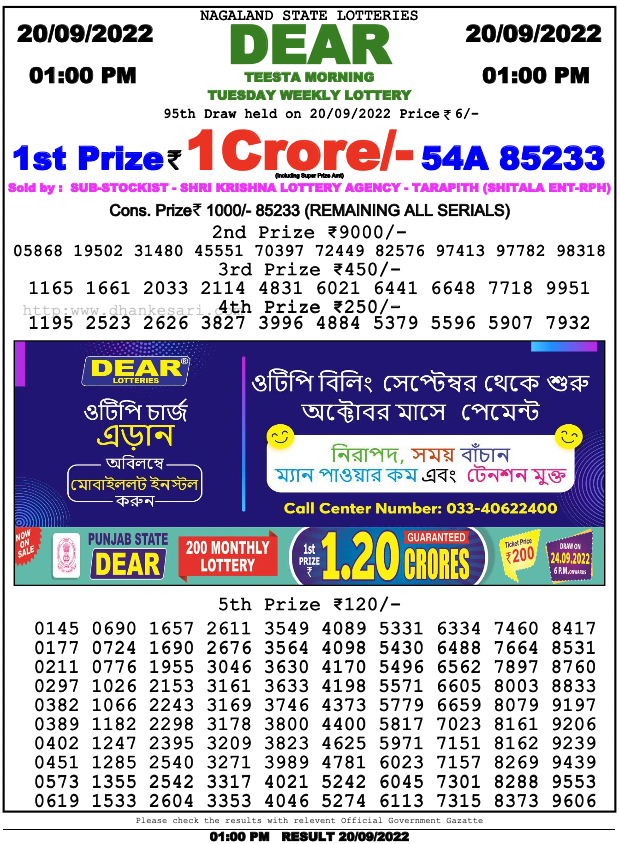 Nagaland lottery sambad 1 pm Result on 20.9.2022