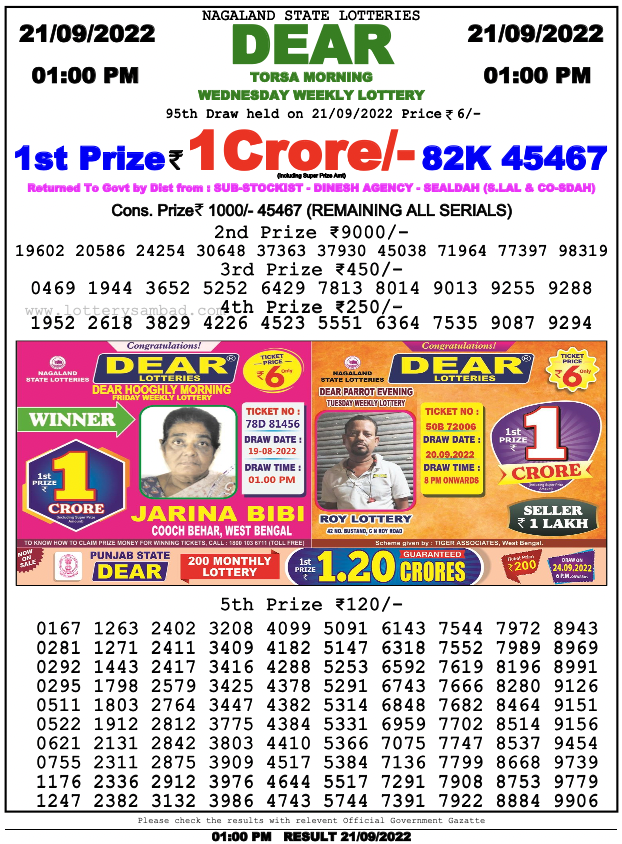 Nagaland lottery sambad 1 pm Result on 21.9.2022