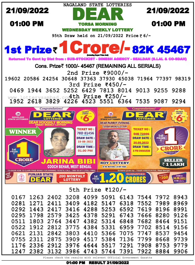 Nagaland lottery sambad 1 pm Result on   21.9.2022 