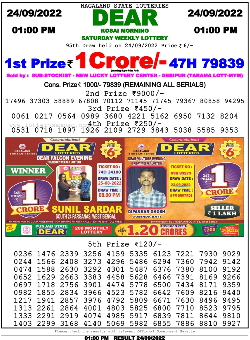 Nagaland lottery sambad 1 pm Result on 24.9.2022
