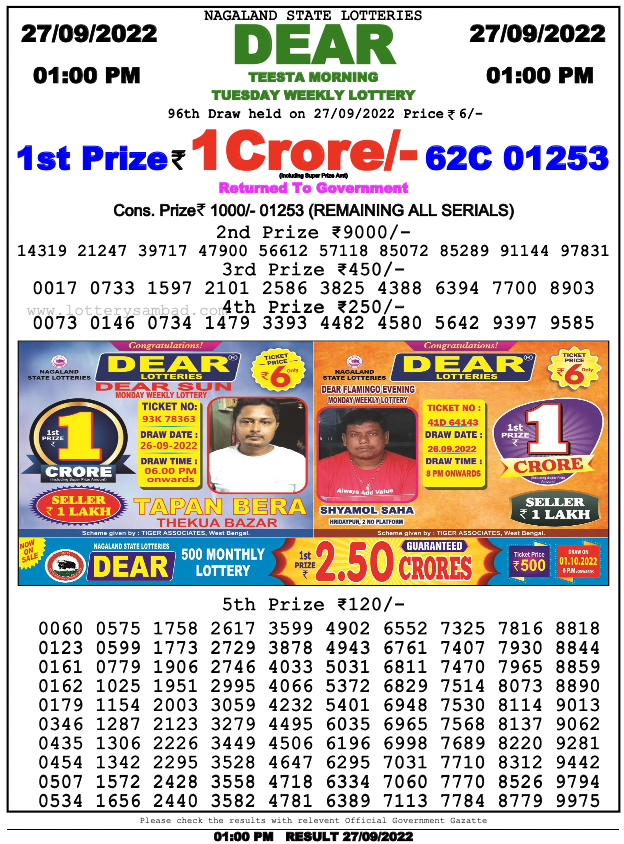Nagaland lottery sambad 1 pm Result on 27.9.2022