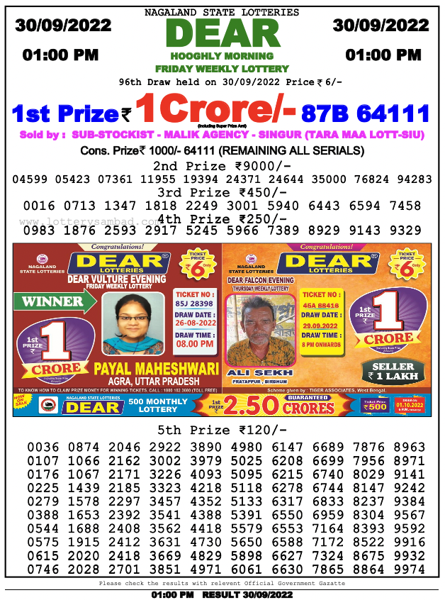 Nagaland lottery sambad 1 pm Result on 30.9.2022