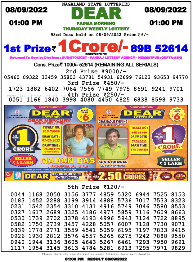 Nagaland lottery sambad 1 pm Result on 8.9.2022