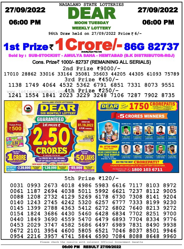 Nagaland lottery sambad 6 PM Result on 27.9.2022
