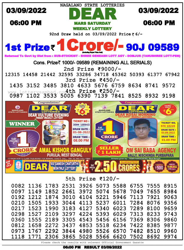 Nagaland lottery sambad 6 PM Result on 3.9.2022