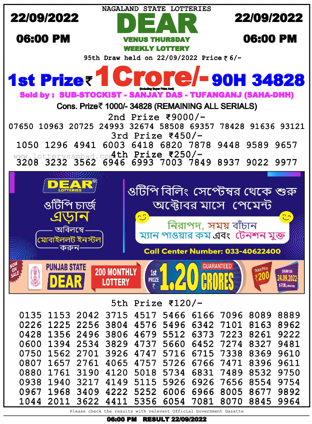 Nagaland lottery sambad 6 pm Result on 22.9.2022
