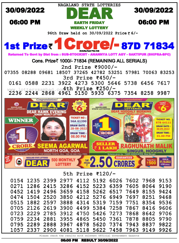 Nagaland lottery sambad 6 pm Result on 30.9.2022