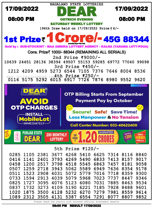 Nagaland lottery sambad 8 pm Result on 17.9.2022