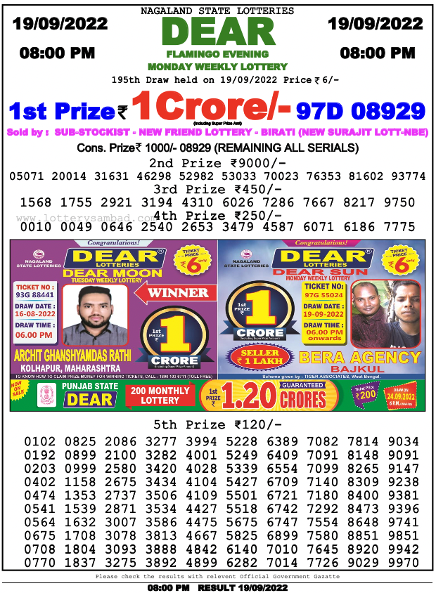 Nagaland Lottery Sambad 8 Pm Result On 19.9.2022 