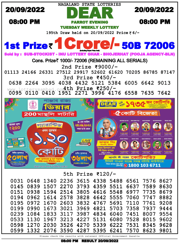 Nagaland Lottery Sambad 8 Pm Result On 20.9.2022