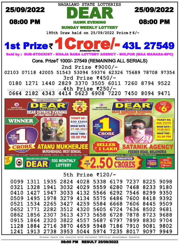 Nagaland lottery sambad 8 pm Result on 25.9.2022