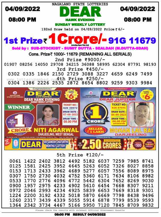 Nagaland lottery sambad 8 pm Result on 4.9.2022 