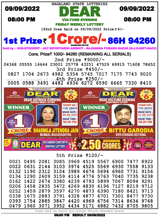Nagaland lottery sambad 8 pm Result on 9.9.2022