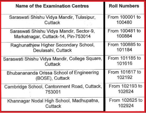 OPSC Assistant Director Roll Number with Centre