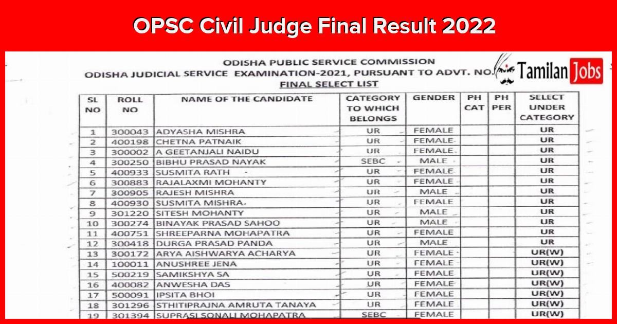 OPSC Civil Judge Final Result 2022