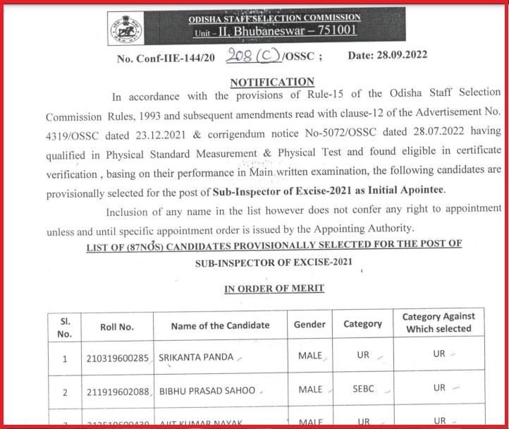 OSSC Excise SI Result 2022