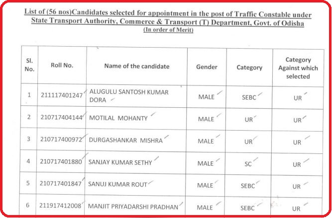 OSSC Traffic Constable Final Result 2022