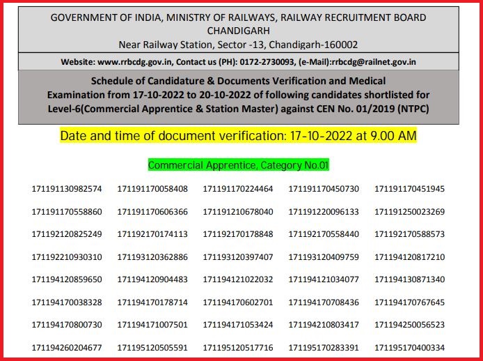 RRB NTPC Station Master Document Verification 2022 