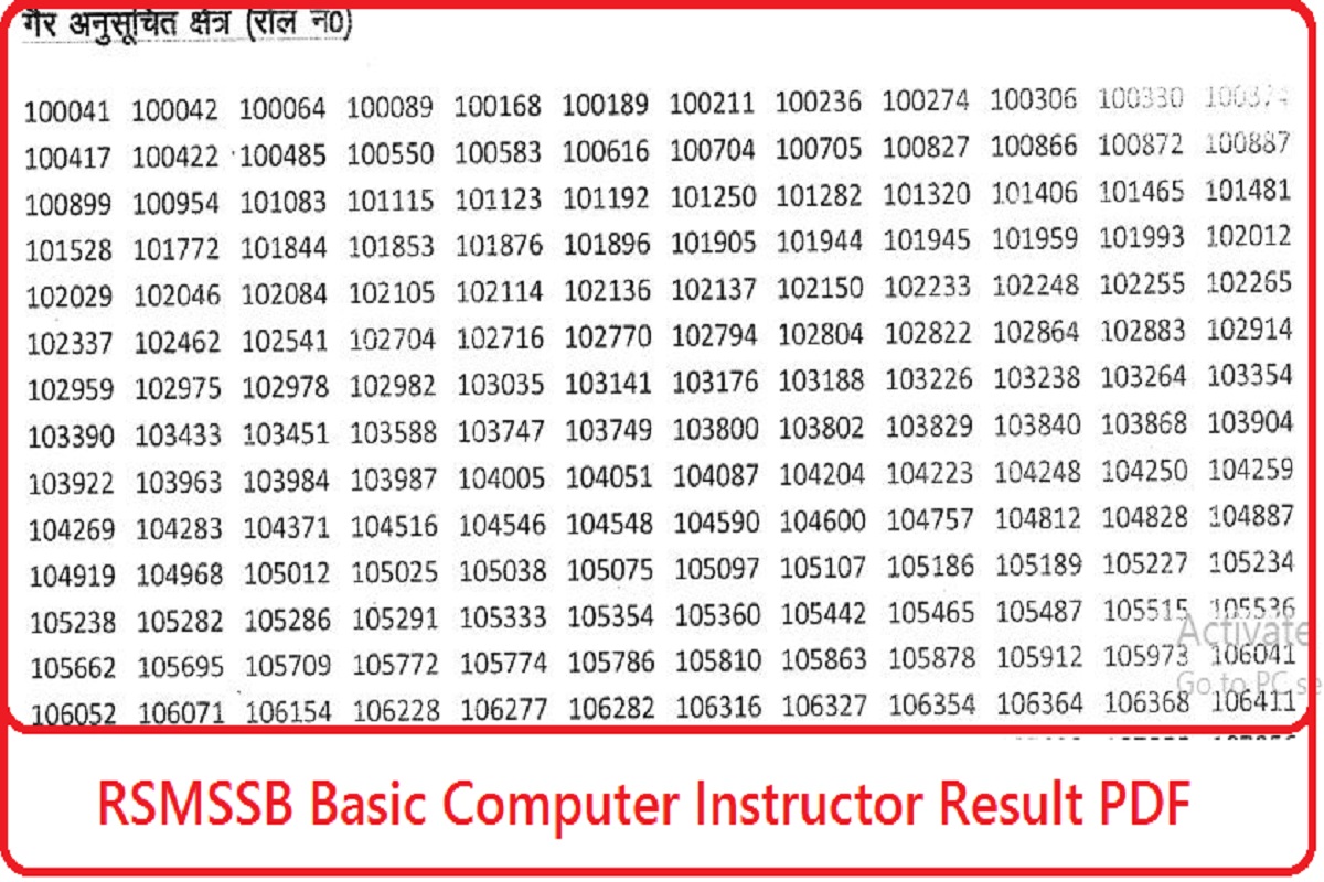 RSMSSB Basic Computer Instructor Result PDF