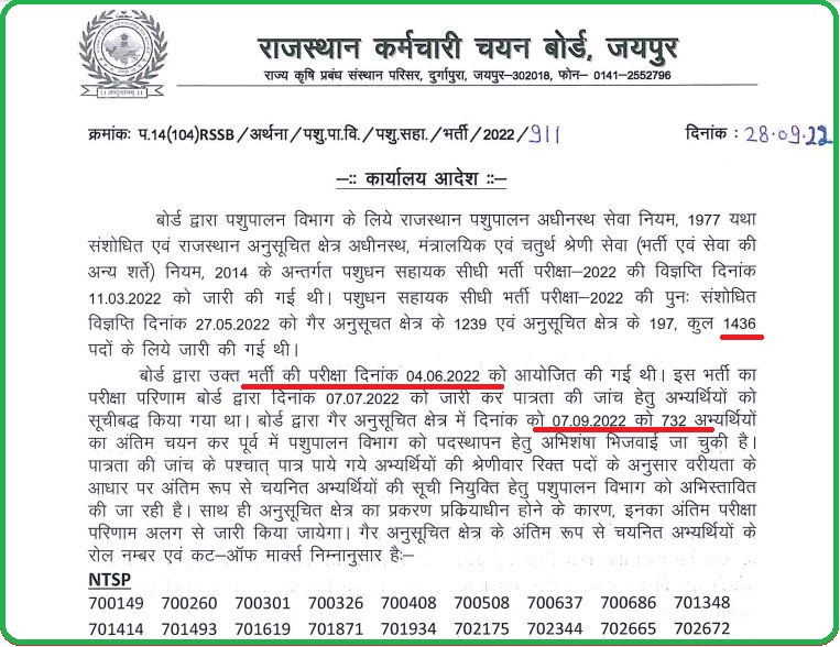 RSMSSB Livestock Assistant Final Result 2022