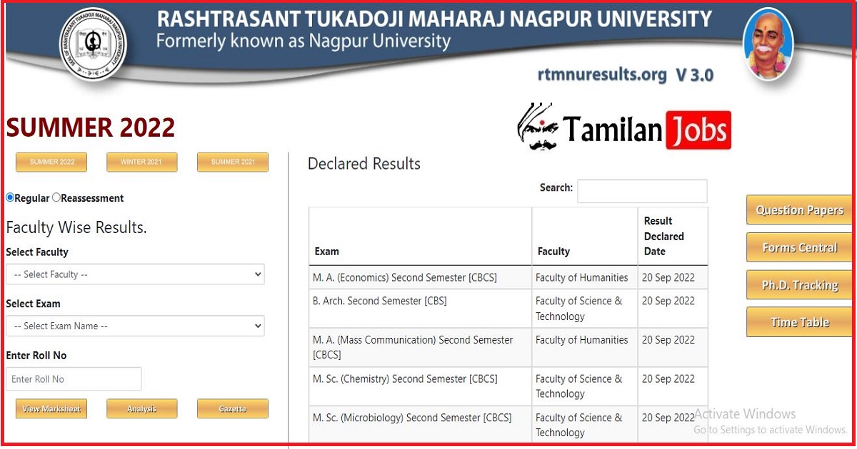 RTMNU Results 2022