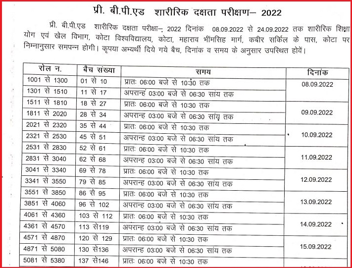 Rajasthan PBPED Physical Efficiency Test Schedule
