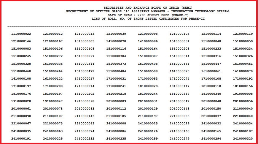 SEBI Phase 1 Result 2022